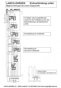 VerarbeitungEckteilUnten